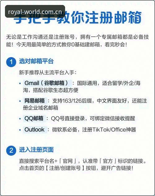 皇家国际官网链接教程：老用户教你轻松登录与注册完整指南