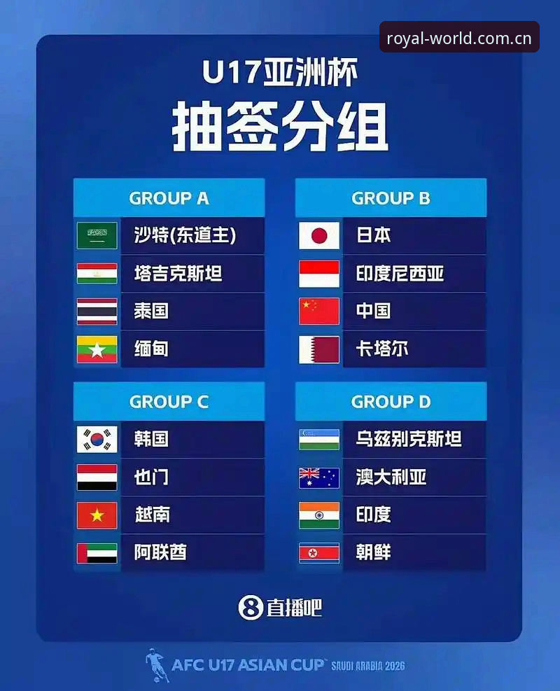 皇家国际手机端常见问题 揭秘U17世界杯抽签:中国足球与皇家国际的体育盛宴背后