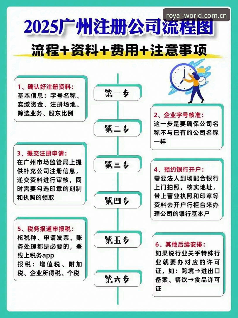 深度解析皇家国际平台实用指南：从注册到体验的全流程必备知识